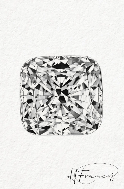 Cushion Diamond