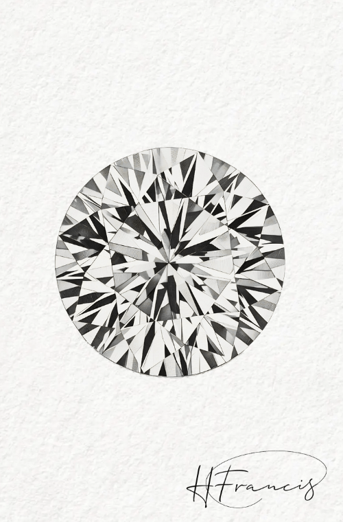 Round-Diamond-Henry-Francis