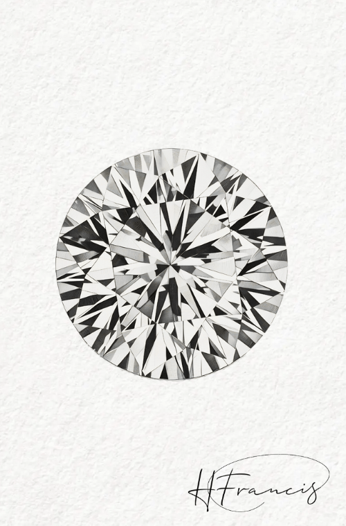 Round Diamond